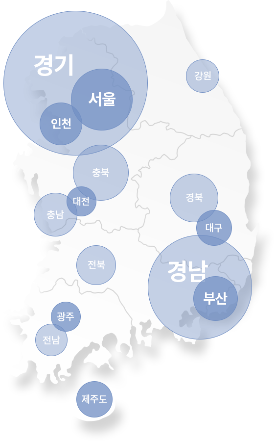 전국 네트워크 지도